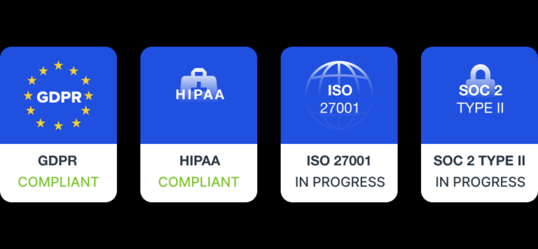 Transync AI enterprise security compliance including GDPR, HIPAA, ISO 27001, and SOC 2 Type II certifications