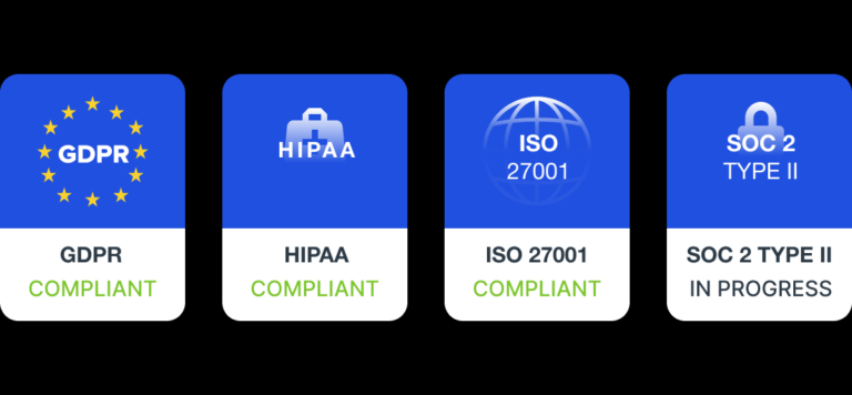 Soulad s GDPR, HIPAA a ISO 27001 se SOC 2 Type II ve vývoji