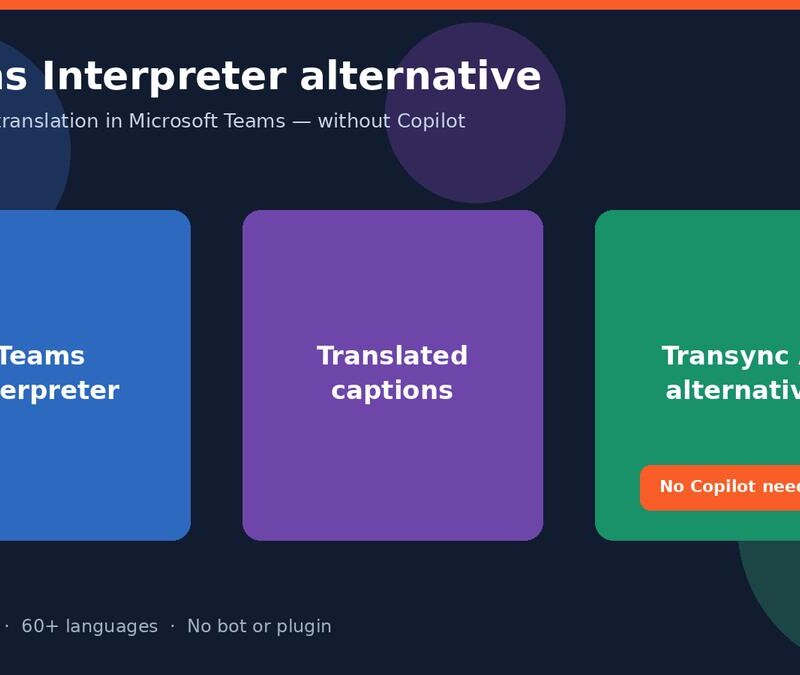Teams Interpreter alternative: live voice translation in Microsoft Teams without Copilot