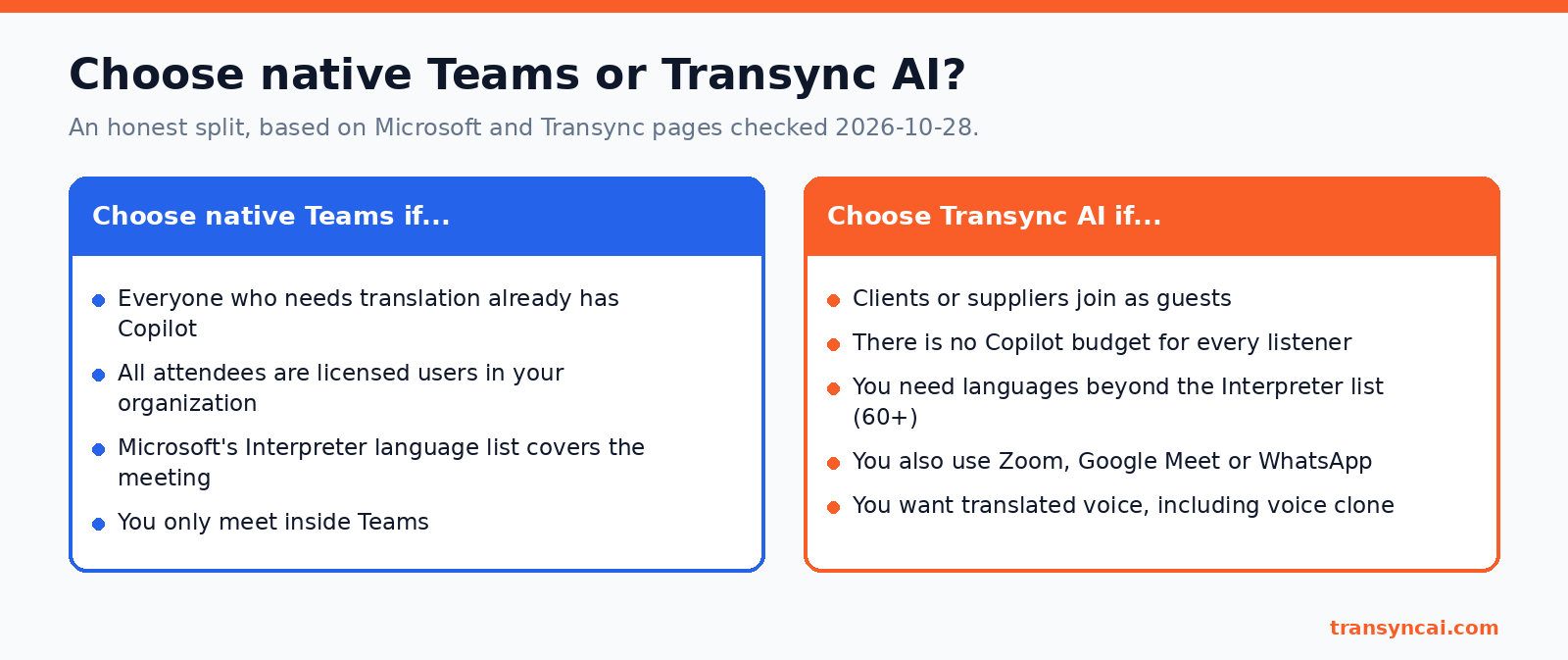 Choose native Teams or a Teams Interpreter alternative: decision checklist